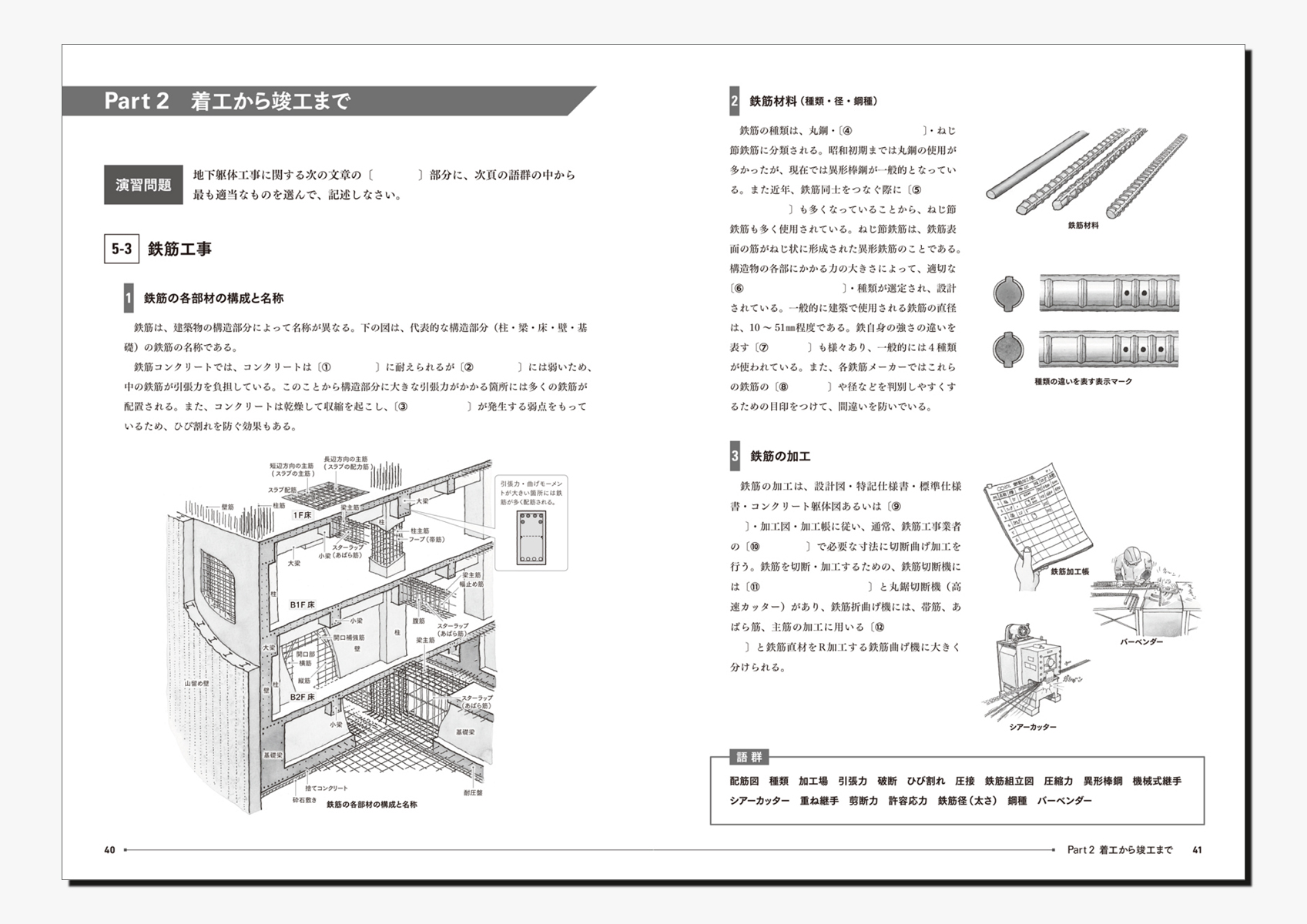 建築 土木図書専門出版の彰国社